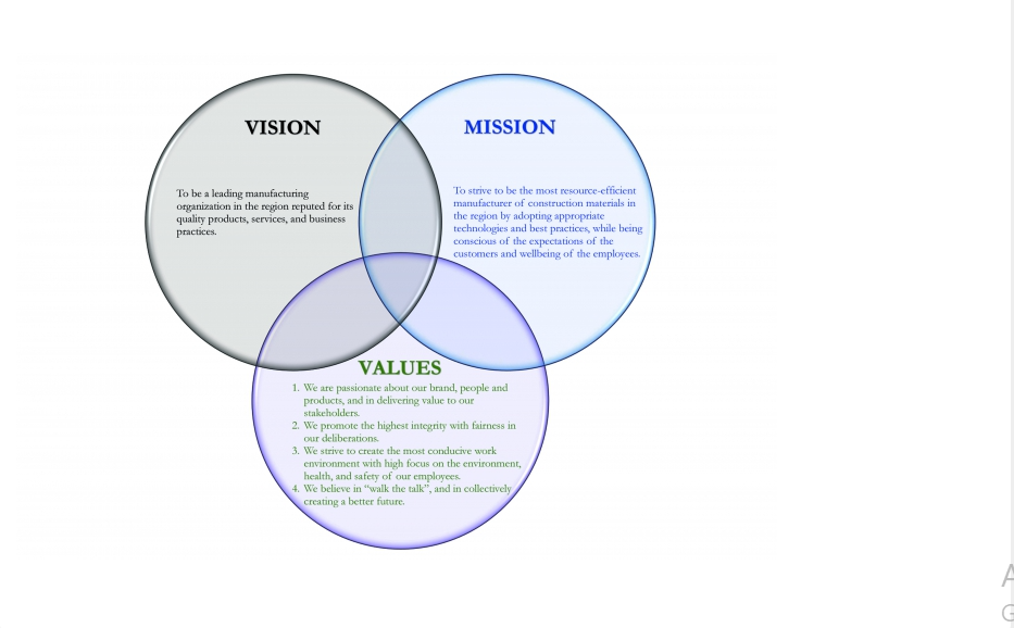 Vision & Mission